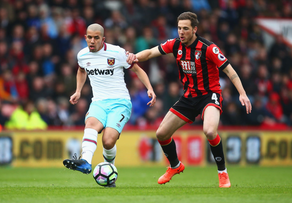 Gosling: Bournemouth must look up rather than down